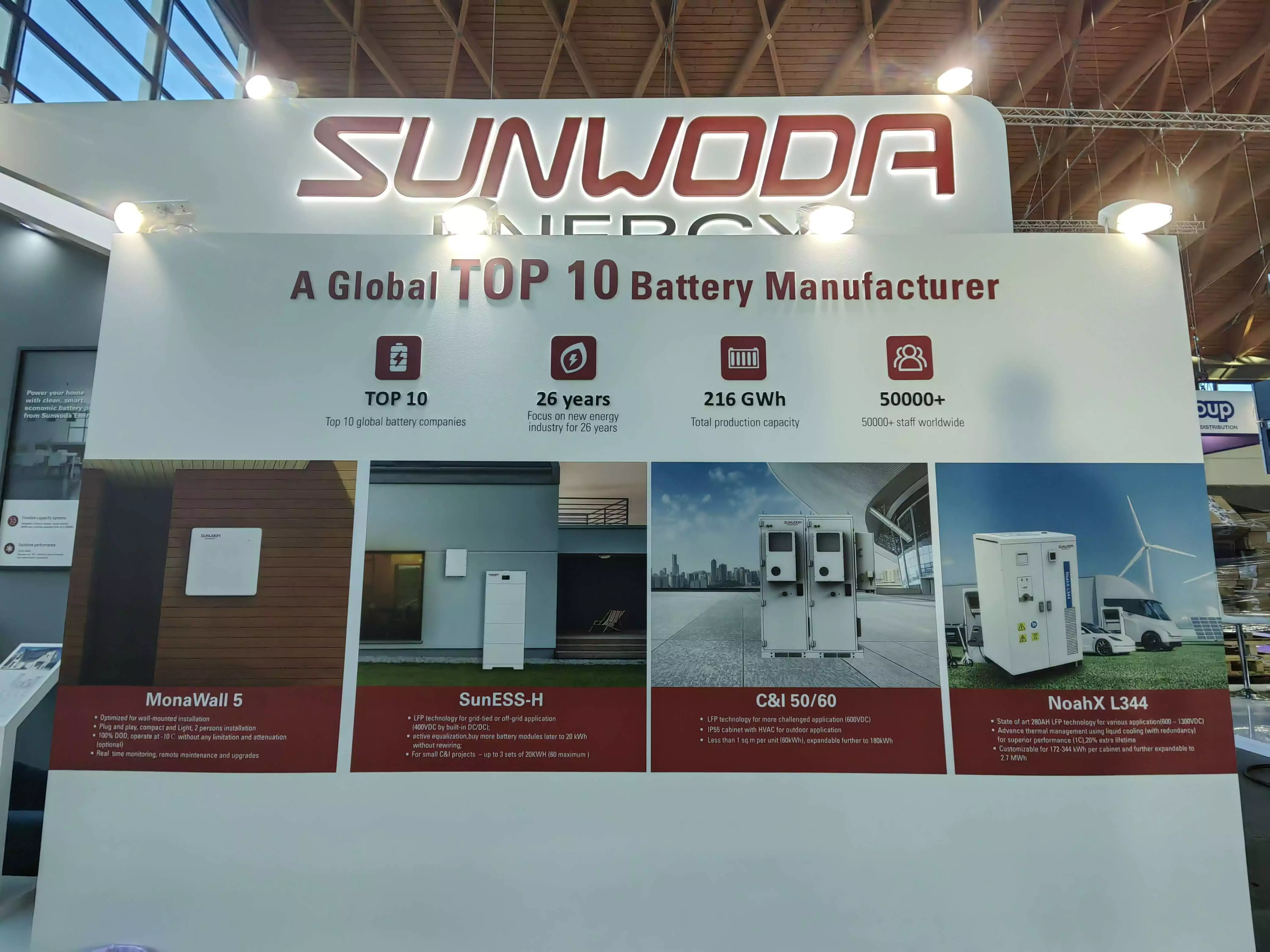Sunwoda Residential Energy Storage Solution at KEY ENERGY Sunwoda Residential Energy Storage Solution at KEY ENERGY