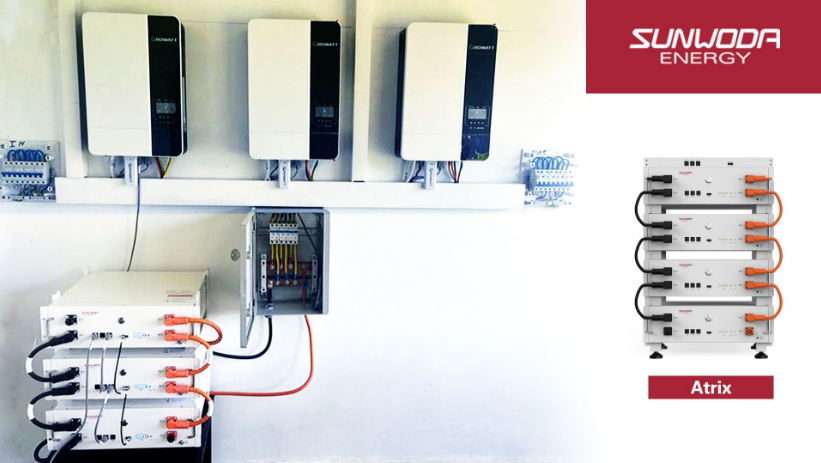 Atrix 50kW/15kWh indoor battery system for residential building in Bulgaria