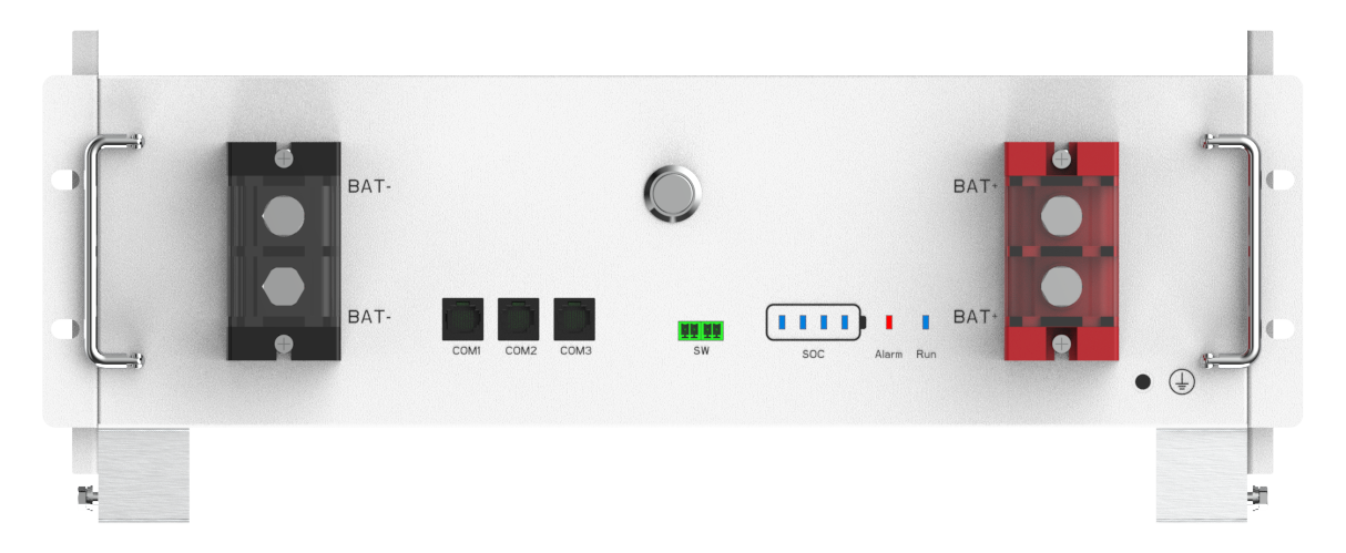 sunwoda modular battery Atrix basic series